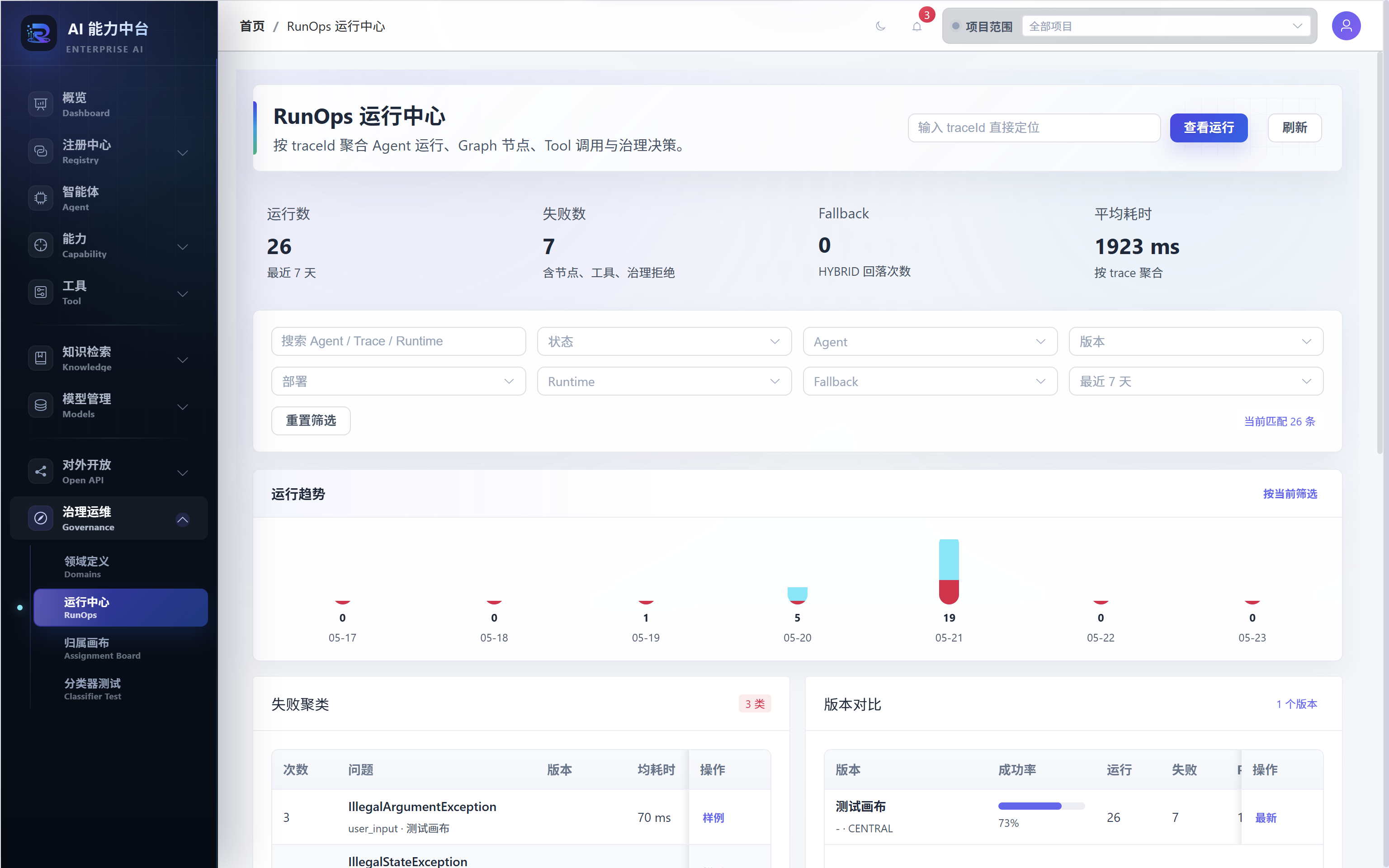 RunOps 运行中心